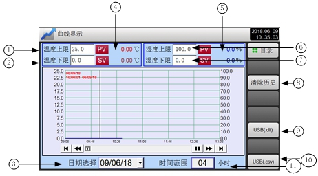 新葡萄官网